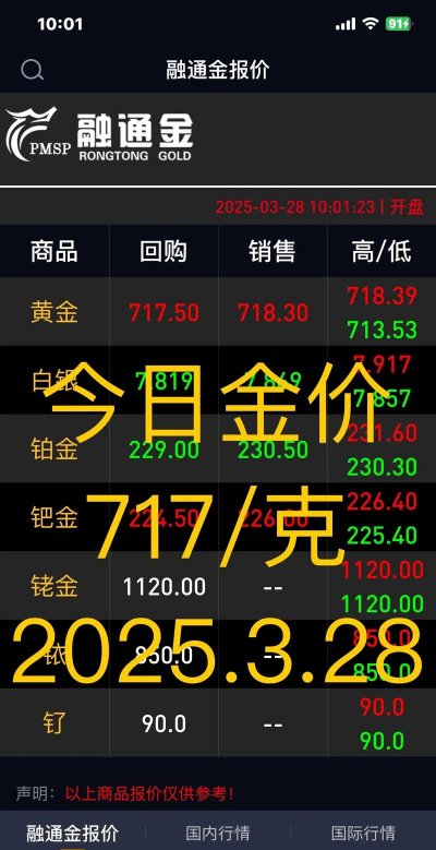 扬州回收黄金多少钱一克2025年1月10日今日报价