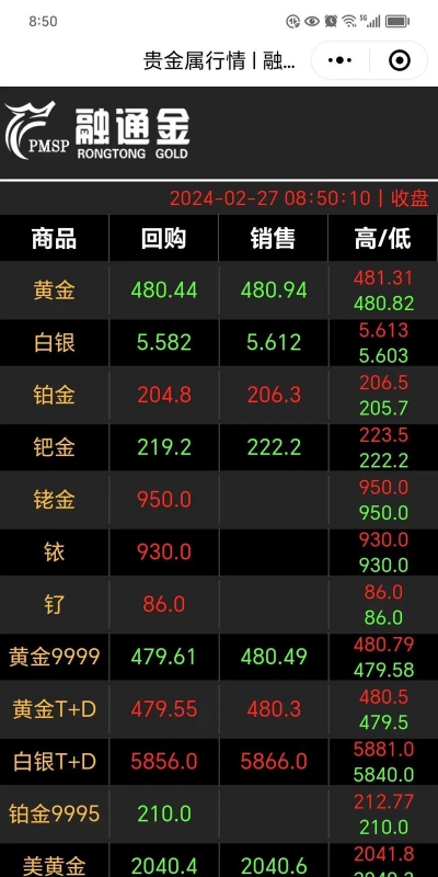 2024年8月18日今日樟树金价回收价格查询