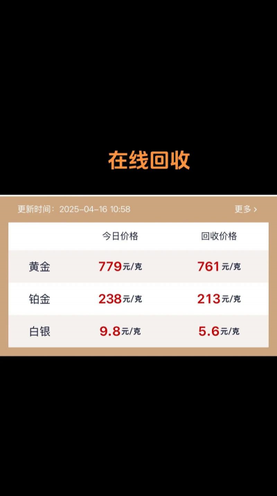 白银回收多少一克2024年5月18日现在今日价格表