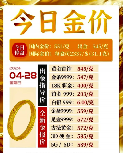 目前回收黄金多少一克9999？2024年4月18日巴中黄金回收