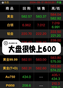 太原宏艺珠宝黄金首饰价格多少一克2024年3月18日