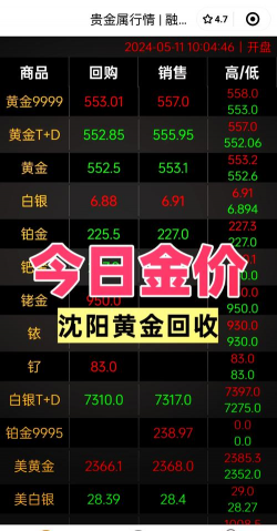 沈阳荟华楼金店金价今日价格多少钱一克（2024年1月18日）