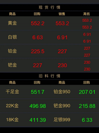 苏州恒孚黄金今日价格多少钱一克(2024年1月18日)