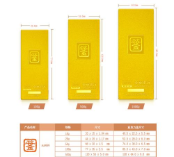 平安银行投资金条价格多少钱一克（2023年12月18日）