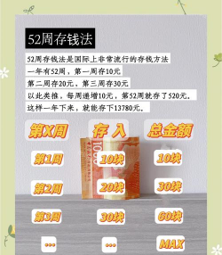 个人人民币1年期整存整取存款是什么意思