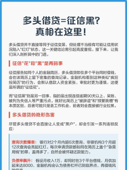 多头借贷是什么意思