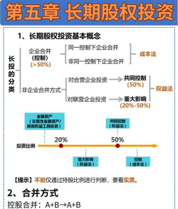 股权筹资的优点包括哪些