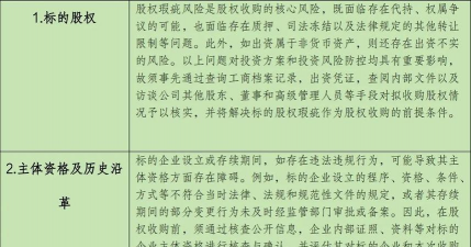 股权筹资是什么