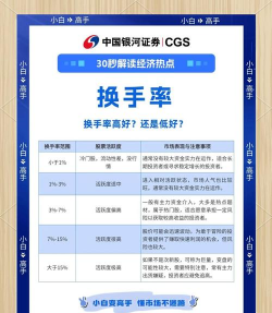 什么叫换手率股票