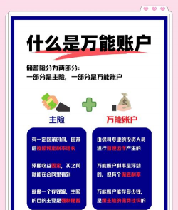 余额宝有什么利弊