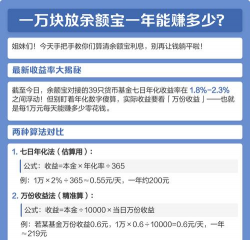 余额宝的每万份收益是什么意思