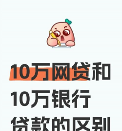 授信和贷款的区别