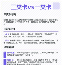 工资卡一类卡和二类卡有什么区别