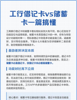 工行理财金卡和普通借记卡有什么区别