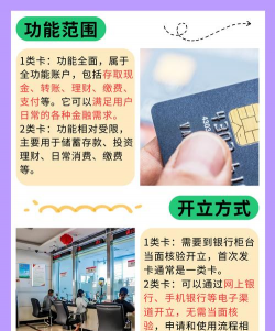 理财卡和储蓄卡的区别