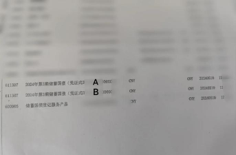 期末一次性偿还债券是什么