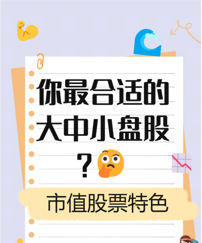 什么是大盘股和小盘股