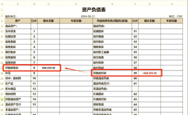 债务偿付比率是什么