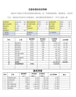 定额投资是什么