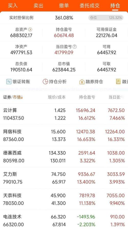 每股盈利是什么