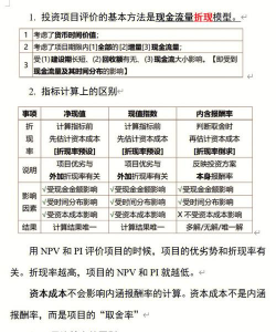 资本预算是什么