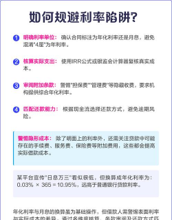 年化利率是什么意思