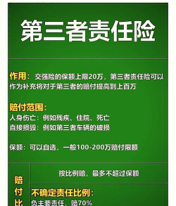 车损险是什么意思