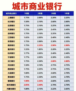 基准利率是什么意思