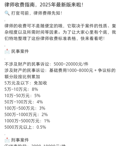 浮利分费的相关法律规定