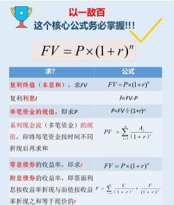 复利现值计算公式