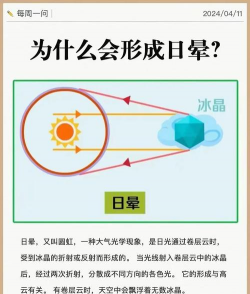 到期日效应的根本原因