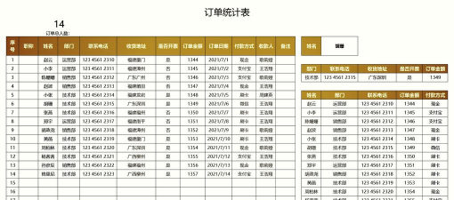 什么是差度定单