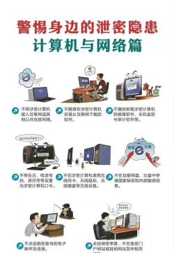 电子密押的开发要点