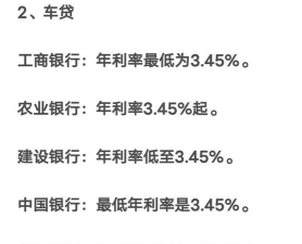 再贷款利率是什么意思