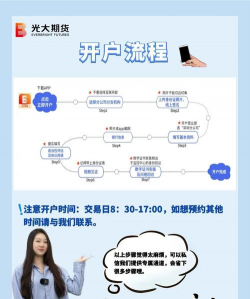 股指期货开户的功能