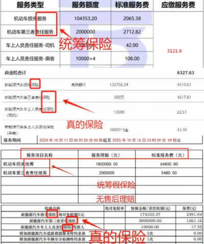 定值保单与不定值保单的区别