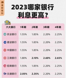 什么是放款存款比率