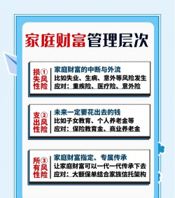 什么是风险加权资产