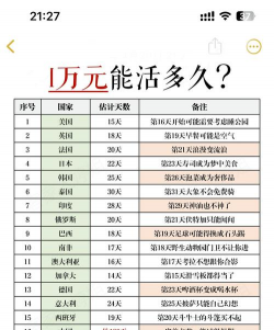 什么是浮利分费