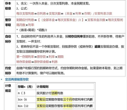 什么是存款乘数