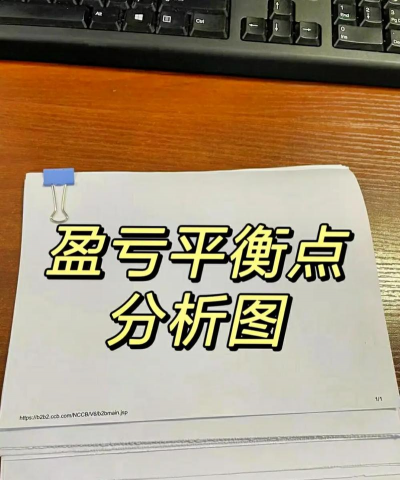 什么是拆借资金盈亏平衡点