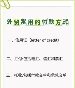 出口商授信的作用