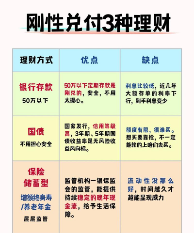 什么是公开保兑