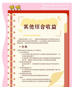 什么是便利收益