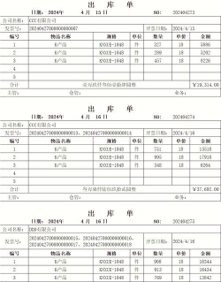 什么是标准仓单