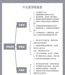 复盘是什么意思