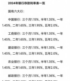 存款结构比率的公式