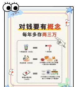 存款创造的前提条件