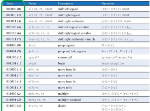 触价指令的应用
