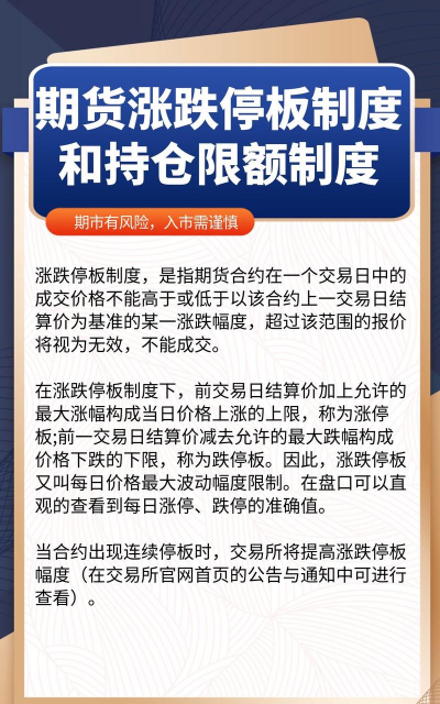 持仓限额的规定